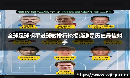全球足球明星进球数排行榜揭晓谁是历史最佳射手
