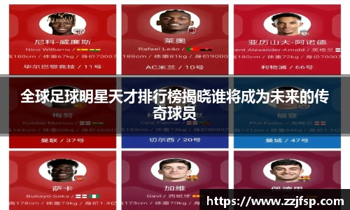 全球足球明星天才排行榜揭晓谁将成为未来的传奇球员